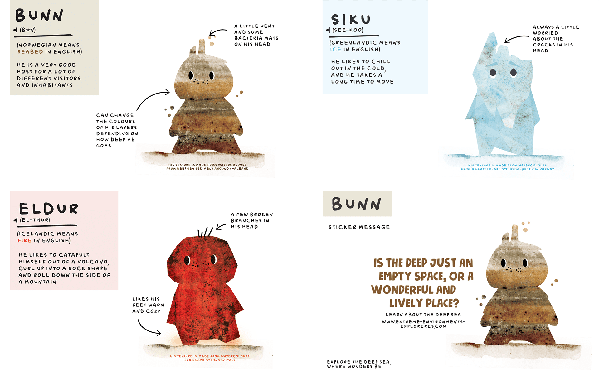 Illustrasjoner fra en barnebok