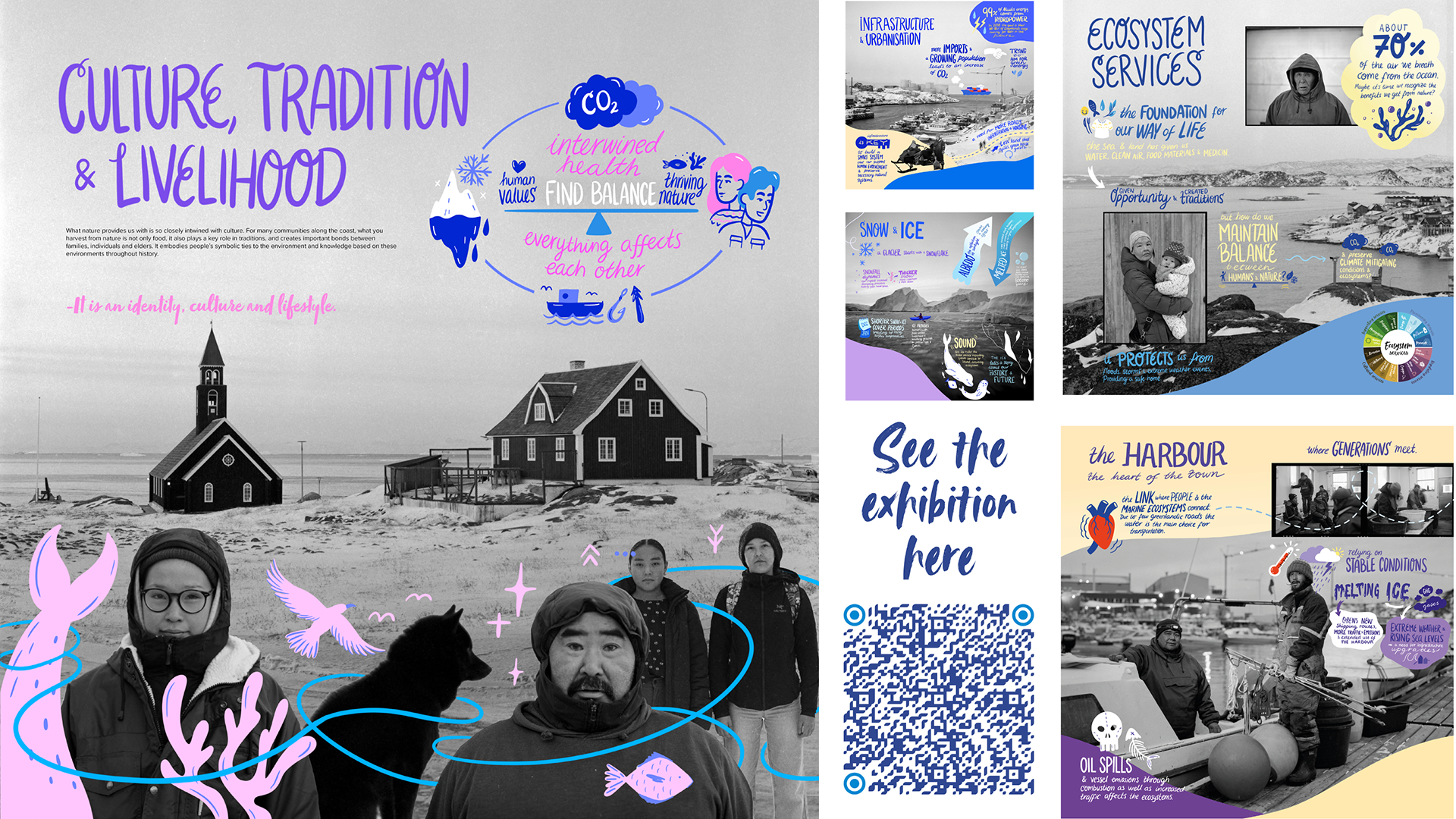 Plakat for utstilling